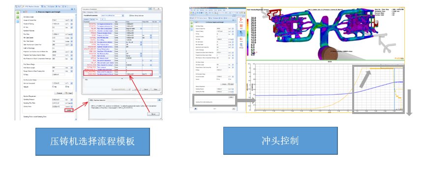 Procast流程1图.png