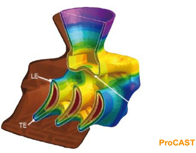 investment_casting_old.png