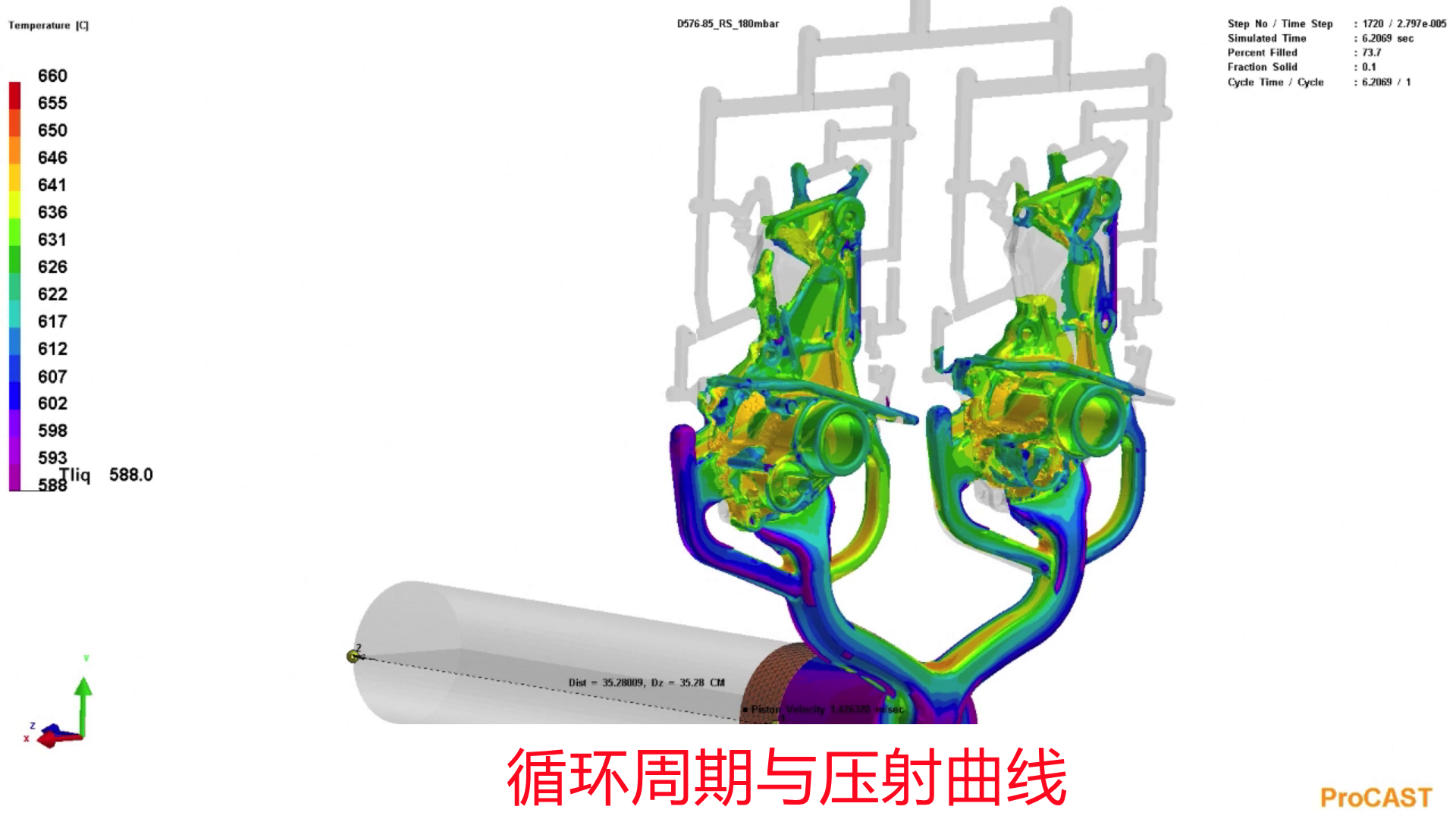 simulazione_pressocolata_tempi_ciclo_curva_iniezione.png
