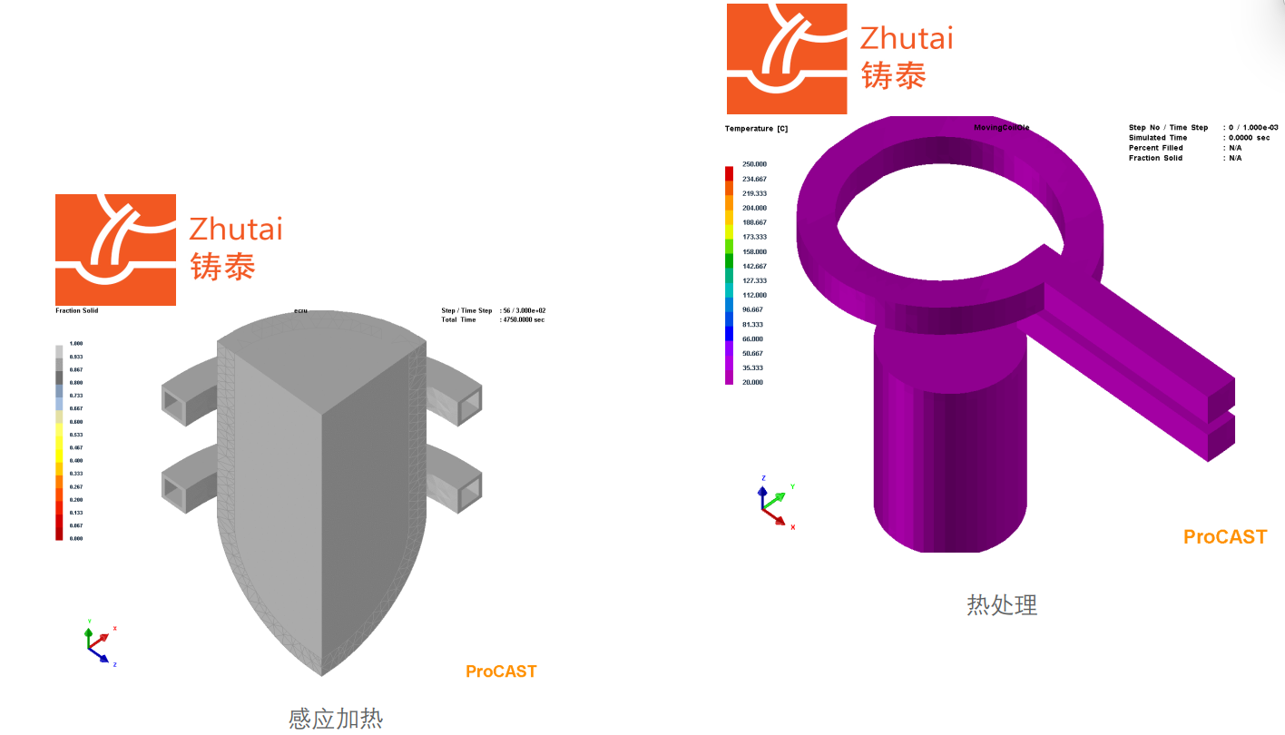 电磁加热.png